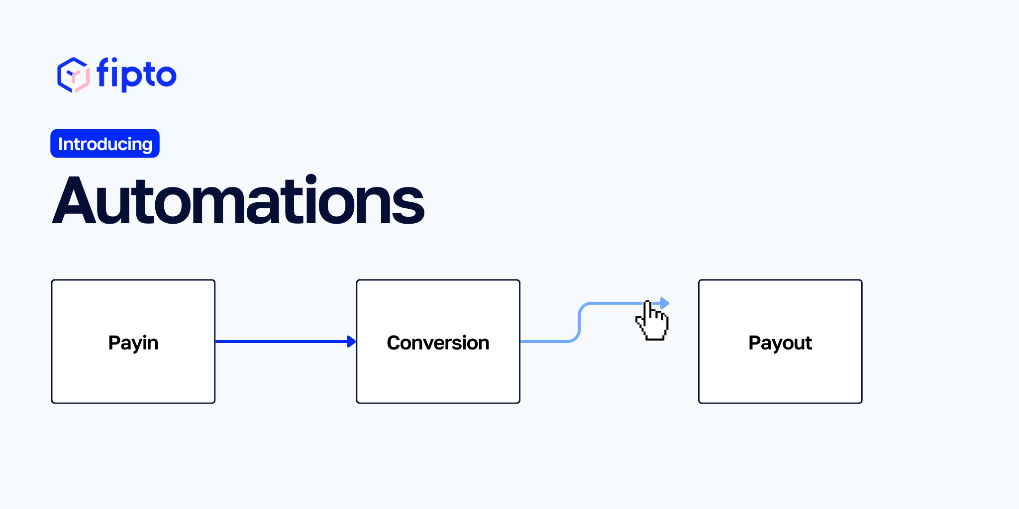 Automations is live on Fipto