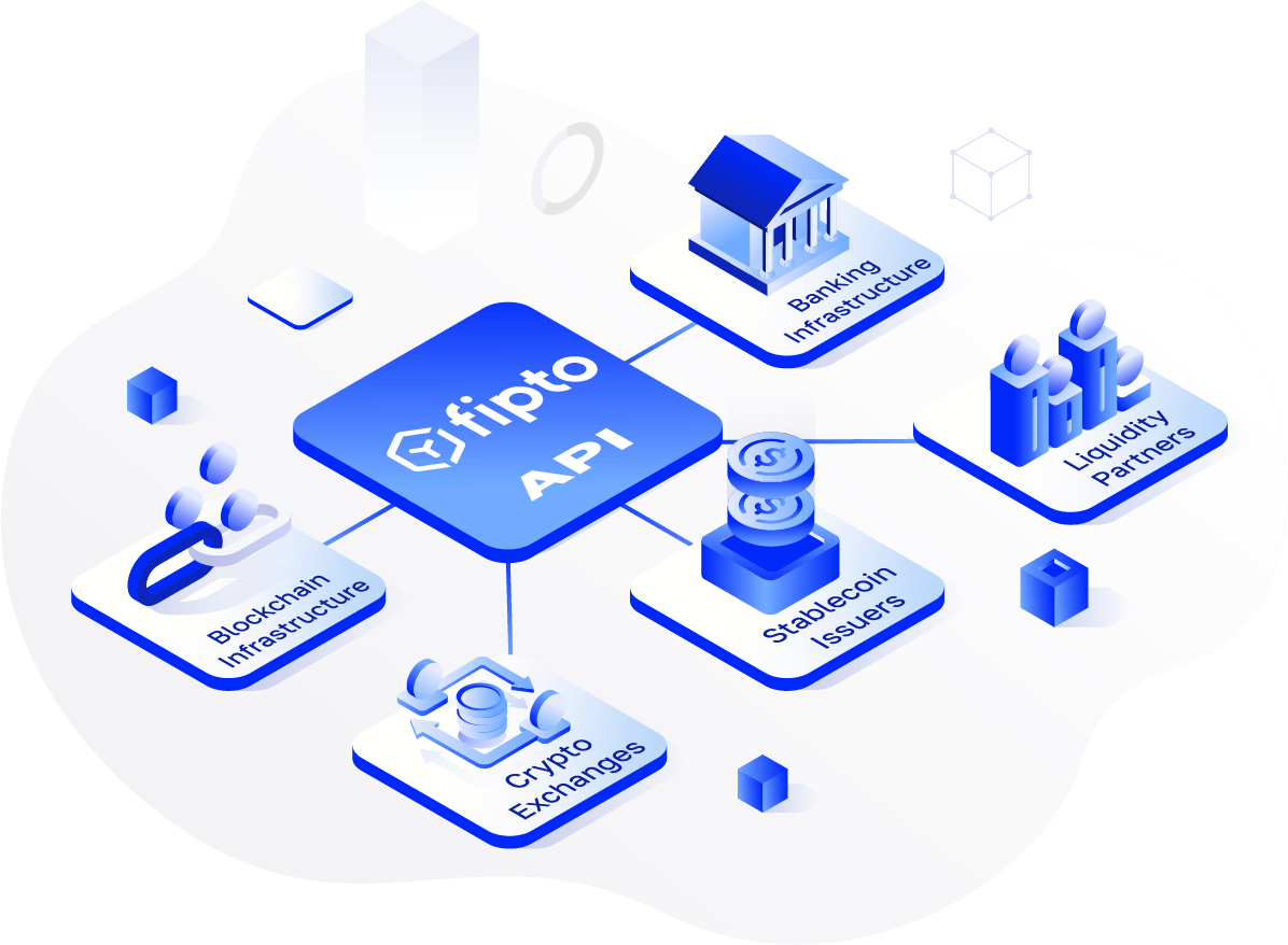Stablecoin API Brokerage
